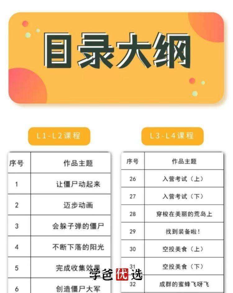 图片[4]-【000416】【综合编程】核桃少儿编程L1-L8全套（Scratch）-学爸优选