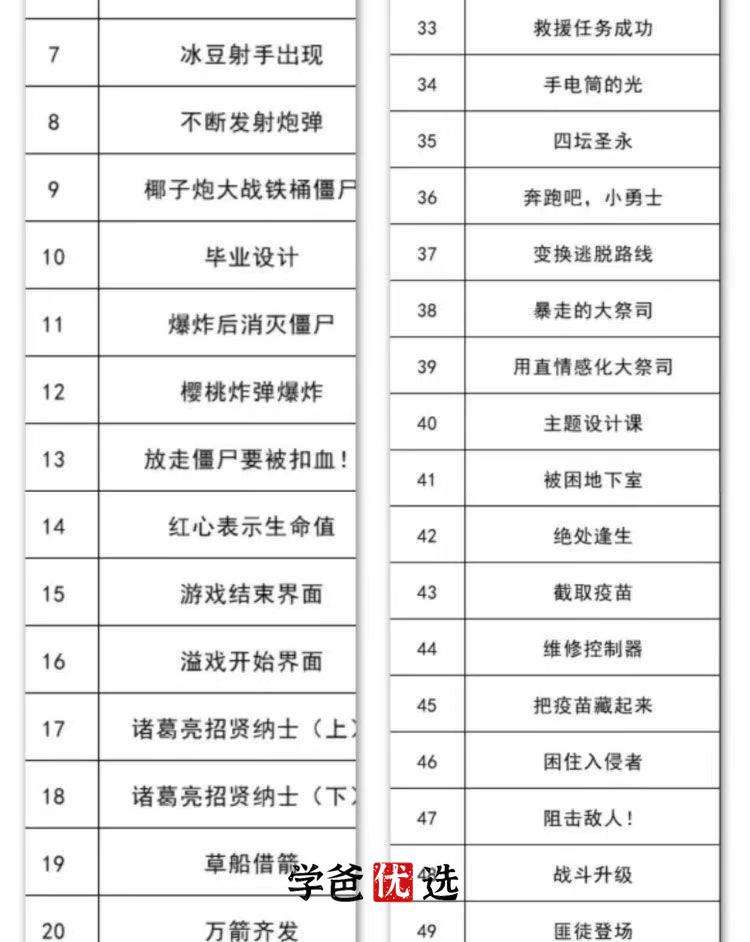 图片[5]-【000416】【综合编程】核桃少儿编程L1-L8全套（Scratch）-学爸优选