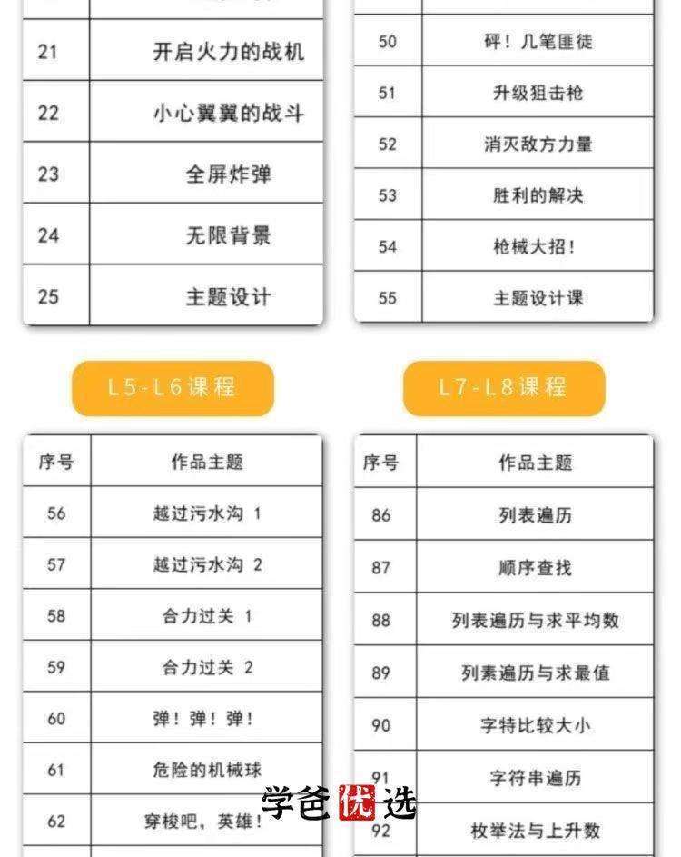 图片[6]-【000416】【综合编程】核桃少儿编程L1-L8全套（Scratch）-学爸优选
