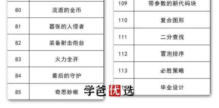 图片[8]-【000416】【综合编程】核桃少儿编程L1-L8全套（Scratch）-学爸优选