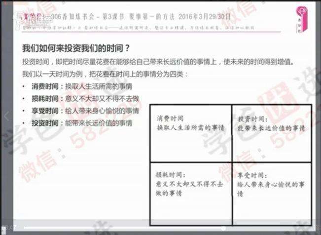 图片[5]-【000427】【综合方法】【免费】跟谁学：高效能人士七个习惯-学爸优选
