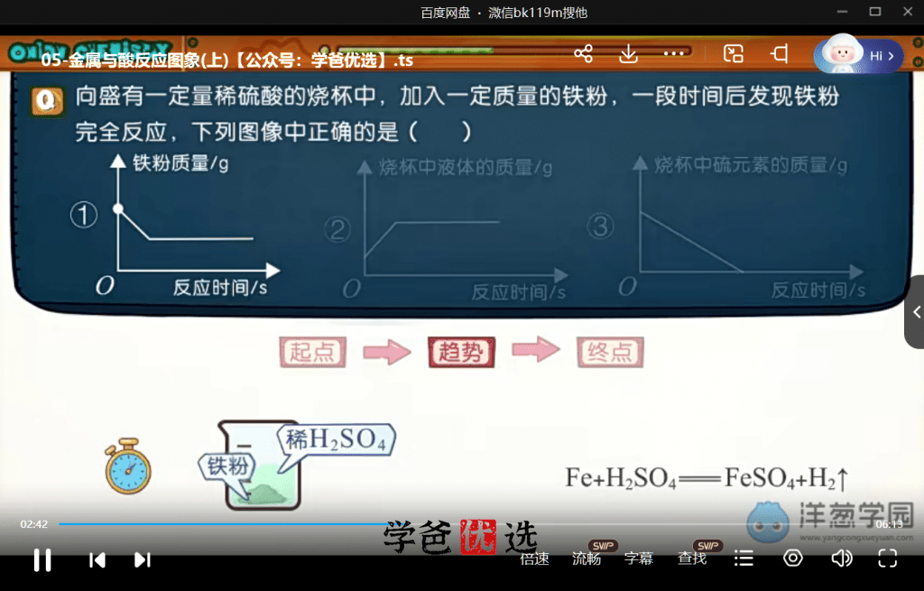 图片[6]-【000431】【初中化学】【免费】洋葱：初三化学（沪教版）-学爸优选