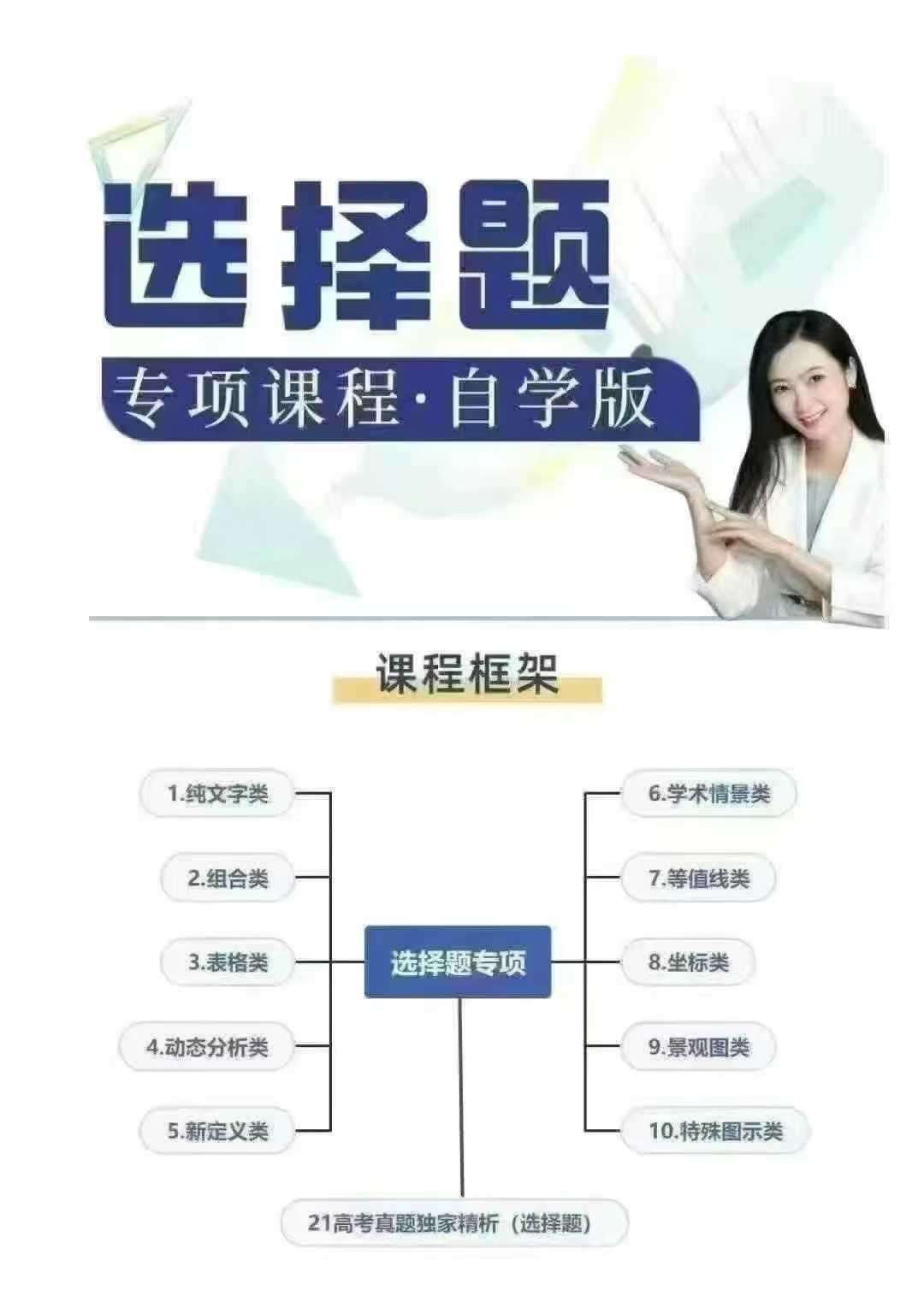 图片[10]-【003553】【高中地理】羊羊老师：专题合集（选择题、世界地理、中国地理、地球运动、等值线）-学爸优选