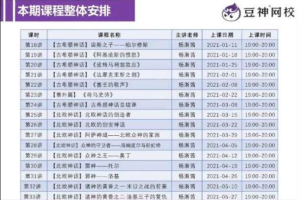 图片[5]-【003535】【综合语文】诸葛学堂：小茜老师的大道理–纵身跃入西方文学文化的源头-学爸优选