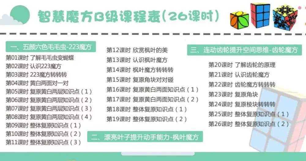 图片[6]-【000436】【综合素养】爱豆：智慧魔方ABC三级课程（三阶二阶金字塔魔方等）-学爸优选