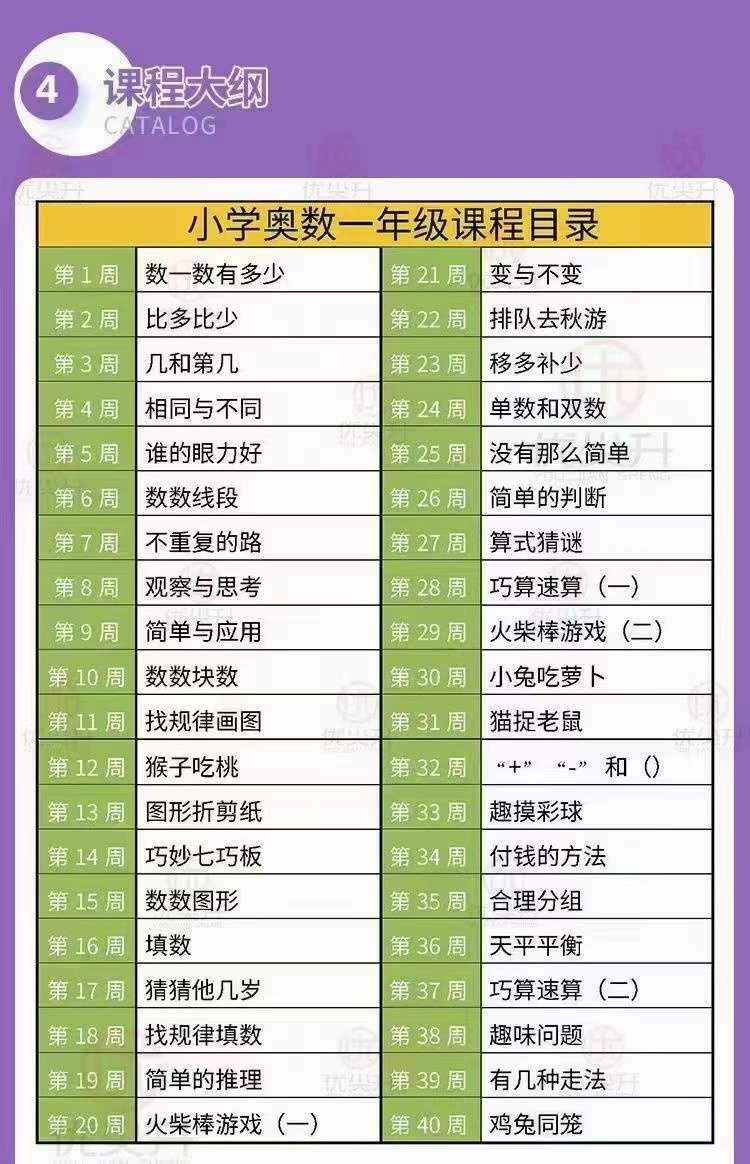 图片[4]-【003230】【小学数学】小学奥数举一反三（1年级）多版本课程和讲义资料-学爸优选