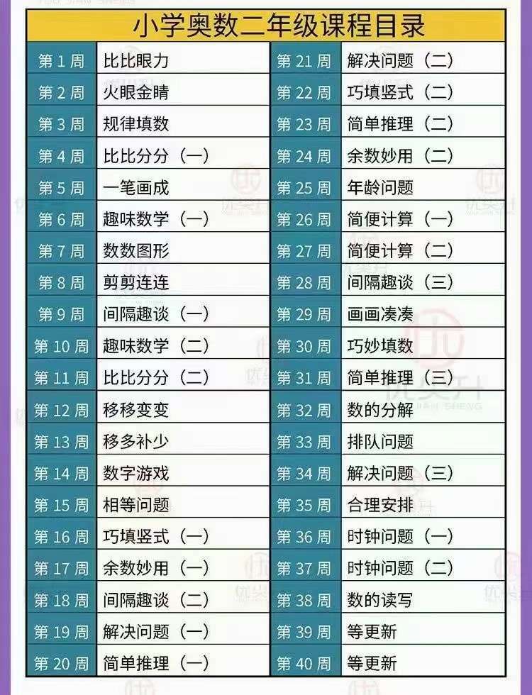 图片[5]-【003230】【小学数学】小学奥数举一反三（1年级）多版本课程和讲义资料-学爸优选
