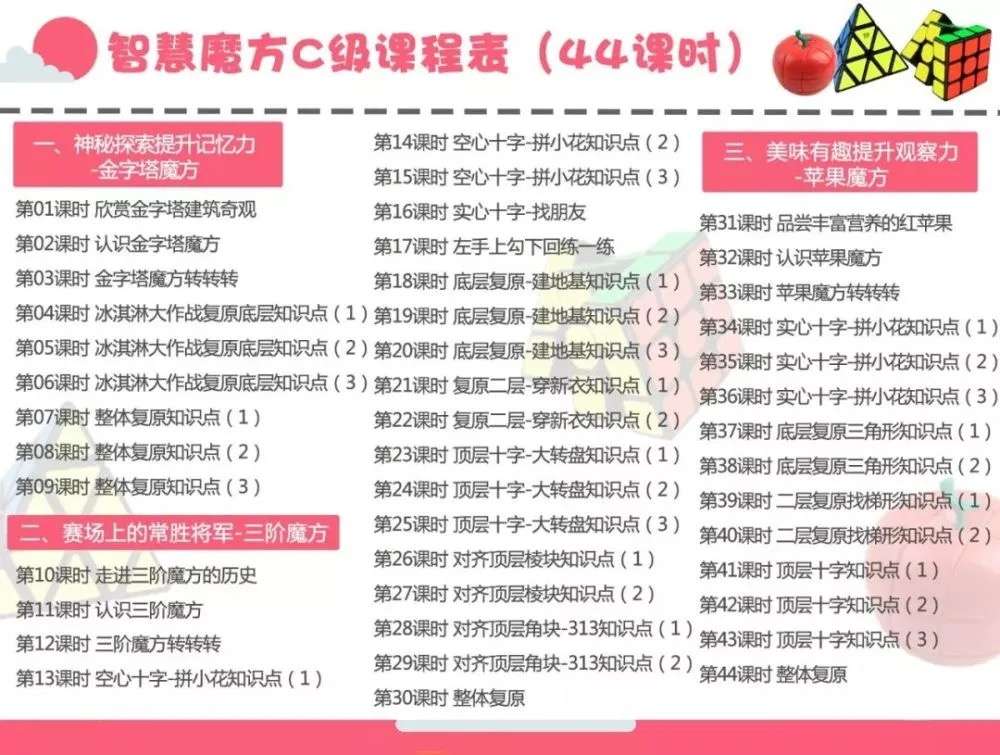 图片[7]-【000436】【综合素养】爱豆：智慧魔方ABC三级课程（三阶二阶金字塔魔方等）-学爸优选