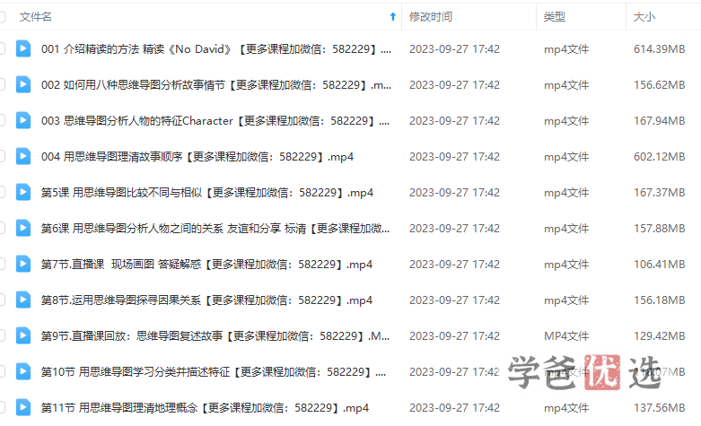 图片[2]-【000515】【综合英语】思维导图精读儿童绘本（美国公立学校老师）-学爸优选