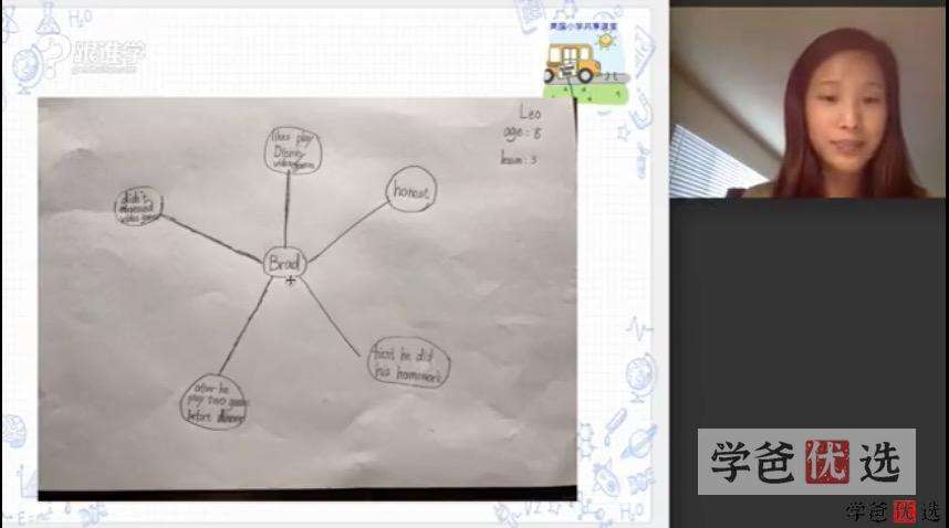 图片[6]-【000515】【综合英语】思维导图精读儿童绘本（美国公立学校老师）-学爸优选