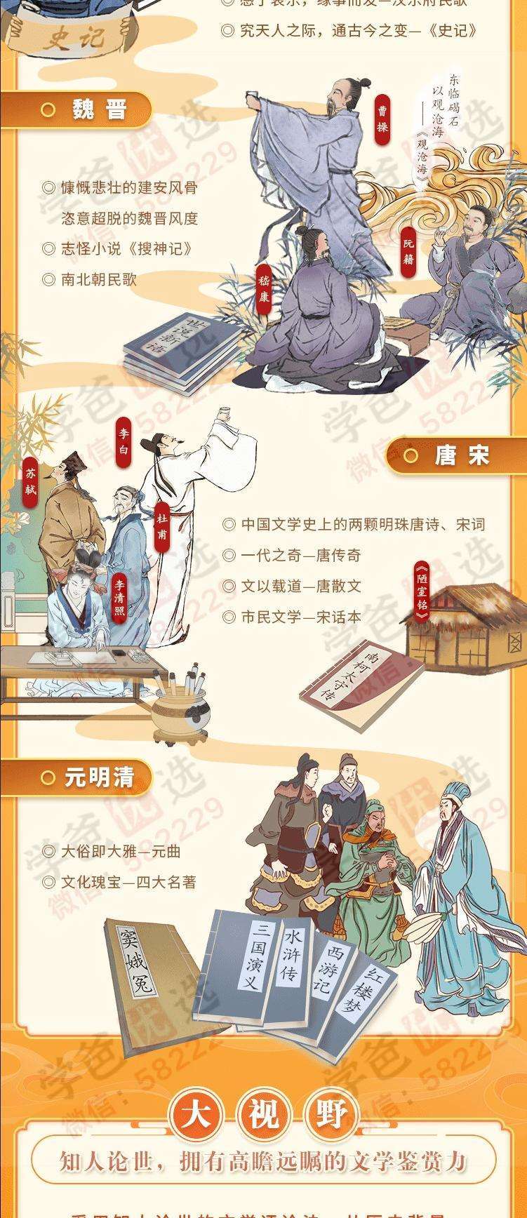 图片[5]-【003511】【综合语文】沪江网校：姜天一新麦大语文-学爸优选