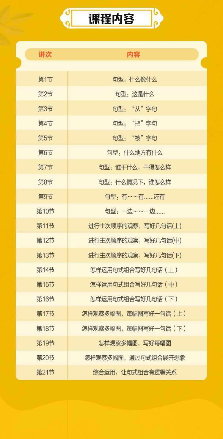 图片[4]-【000408】【小学语文】跟谁学：李格：看图写话句子训练-学爸优选