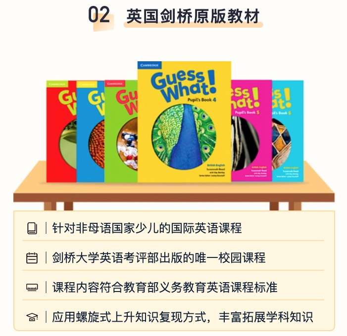 图片[6]-【000355】【小学英语】猿辅导：剑桥体系Level1《Guess_What》-学爸优选