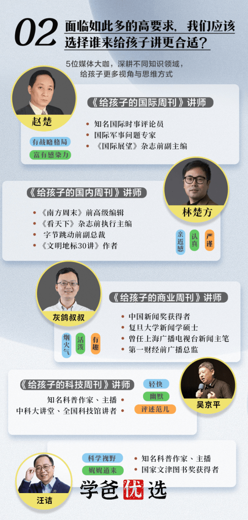 图片[7]-【003541】【综合知识】【音频】博雅小学堂：给孩子的中国新闻、国际新闻、科技周刊、商业周刊（2022-2024）-学爸优选