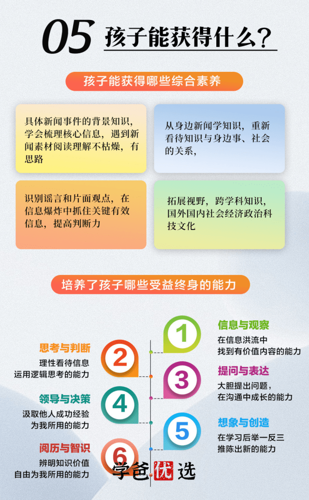 图片[11]-【003541】【综合知识】【音频】博雅小学堂：给孩子的中国新闻、国际新闻、科技周刊、商业周刊（2022-2024）-学爸优选