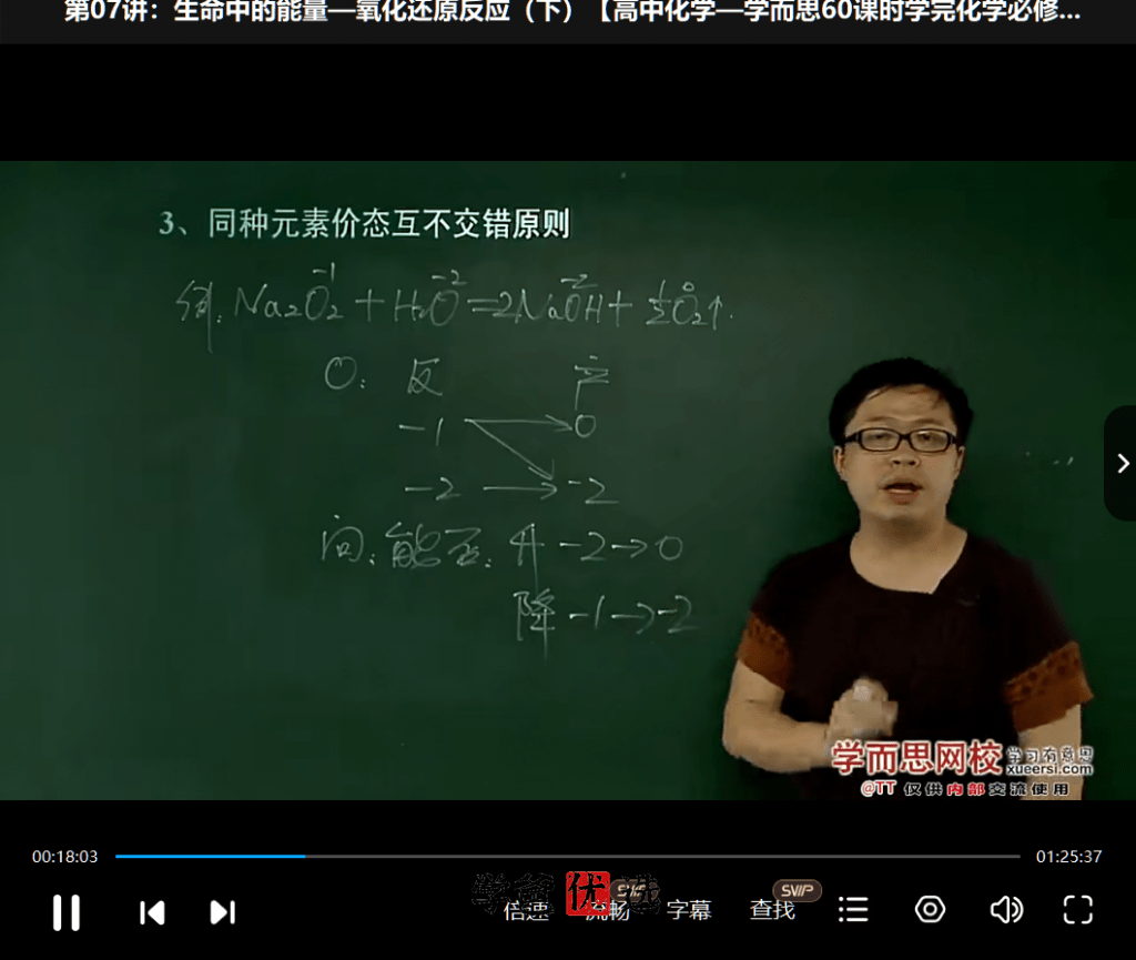 图片[4]-【000593】【高中化学】学而思：60课时学完高中化学（郑瑞）-学爸优选