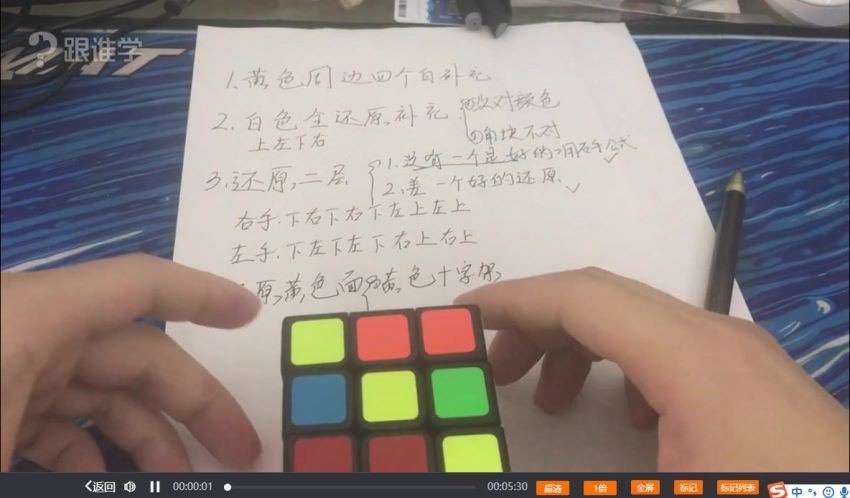 图片[2]-【000437】【综合素养】【免费】魔方还原速成秘籍-三阶魔方快速还原（陈敬如）-学爸优选