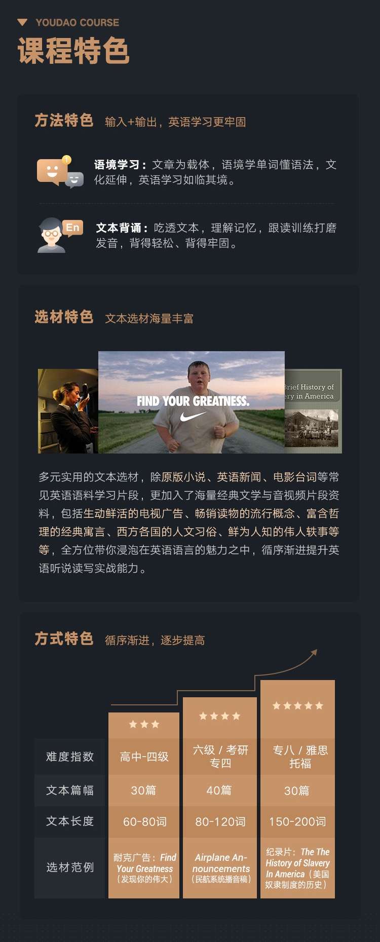 图片[5]-【000488】【综合英语】杨亮：全民英语背诵营（适合高中以上四六级考研托福雅思）-学爸优选