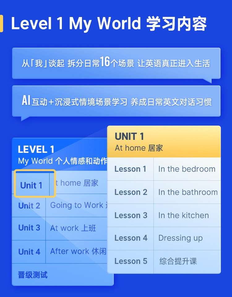图片[12]-【000494】【综合英语】杨亮：全民英语享学营-学爸优选