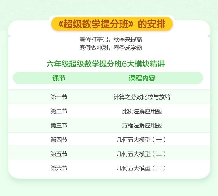 图片[5]-【000337】【小学数学】元宝老师：五年级超级数学提分班、六大模块精讲班-学爸优选