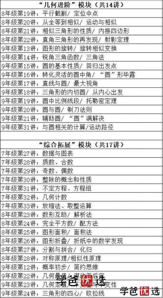图片[10]-【000062】【初中数学】《黄东坡：数学培优新方法》初中三册合集（根源优课）-学爸优选