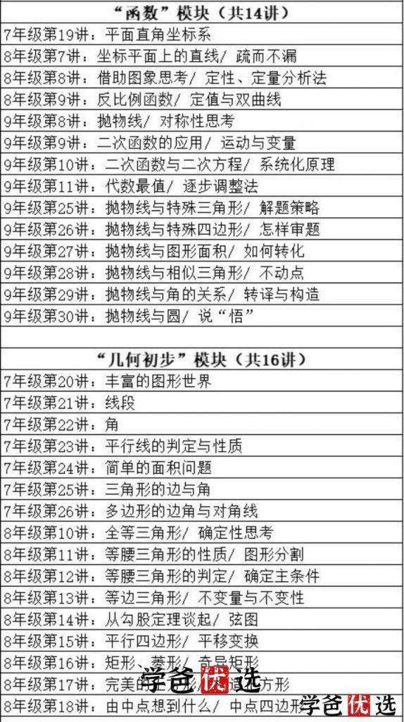 图片[9]-【000062】【初中数学】《黄东坡：数学培优新方法》初中三册合集（根源优课）-学爸优选