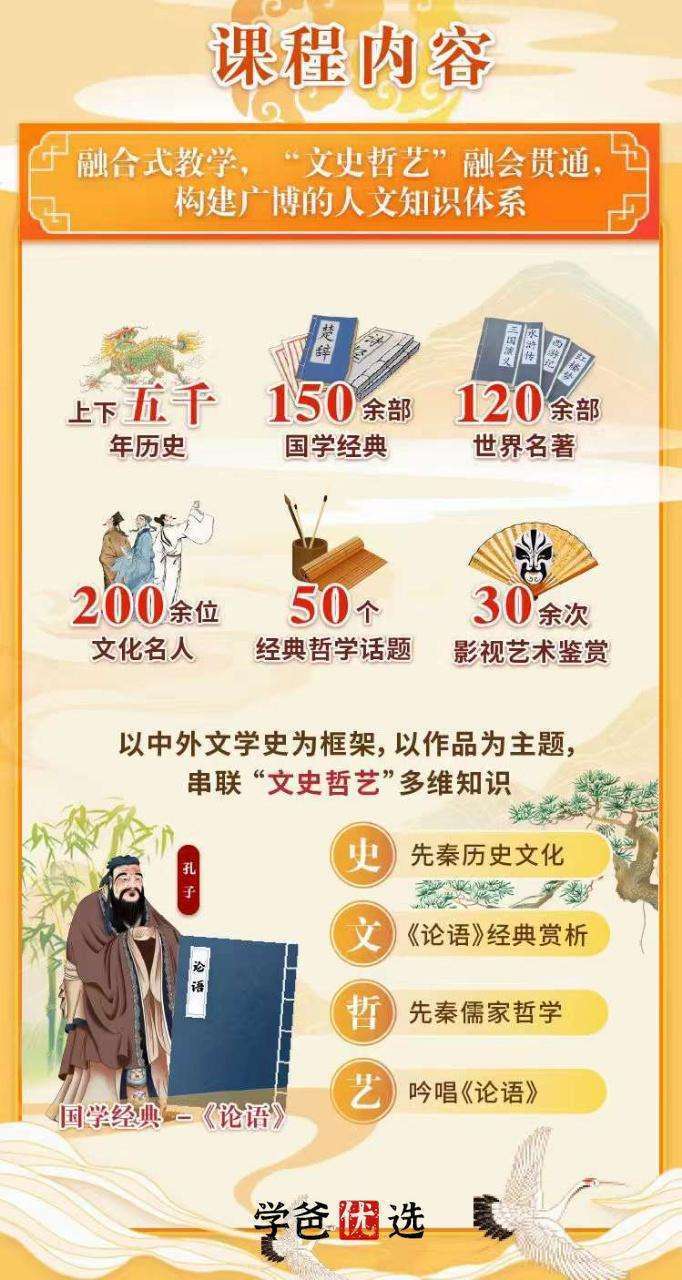 图片[4]-【000641】【小学语文】沪江大语文：人文素养课高阶541课（古文鉴赏、阅读理解、作文创作）-学爸优选