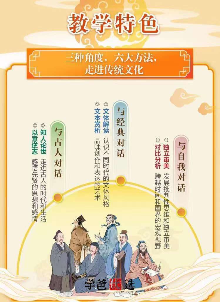图片[5]-【000641】【小学语文】沪江大语文：人文素养课高阶541课（古文鉴赏、阅读理解、作文创作）-学爸优选