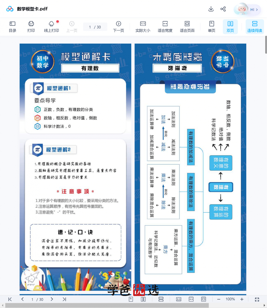 图片[8]-【000673】【初中数学】提分王模型解题法（纽云教育）王适然-学爸优选