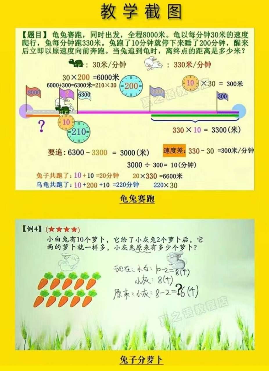 图片[5]-【003227】【小学数学】小学奥数动画版（乐乐课堂+高斯数学）三年级-学爸优选
