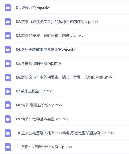 图片[2]-【000474】【综合英语】外滩教育：英文故事创作写作课（Narrative writing）-学爸优选