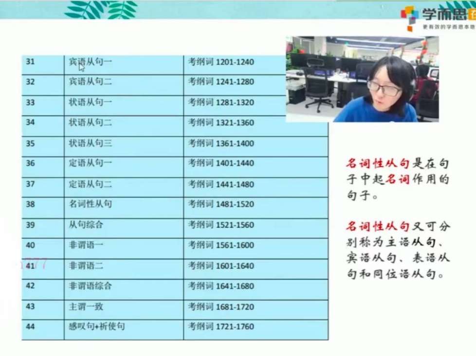 图片[6]-【003280】【初中英语】学而思培优：中考词汇语法班（邓珊珊）-学爸优选