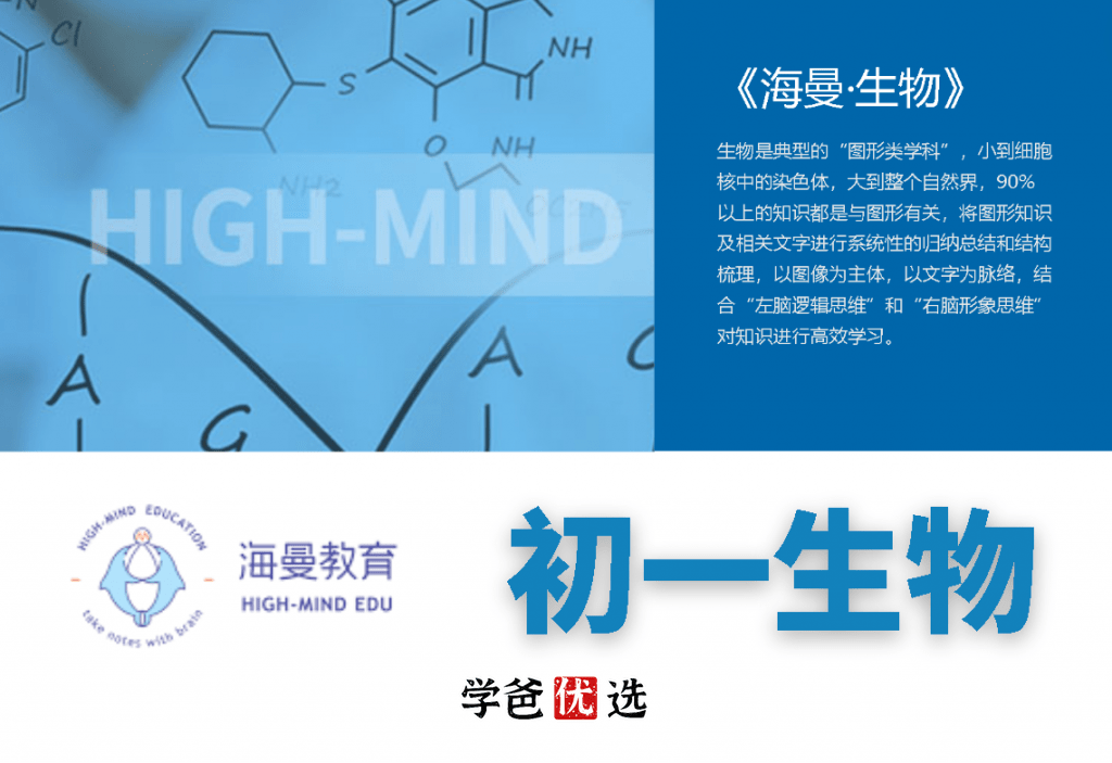 【000719】【初中生物】海曼小四门：七年级初一生物-学爸优选
