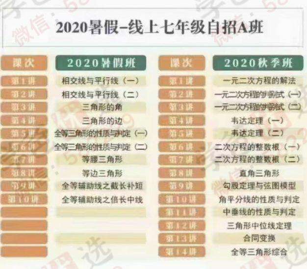 【000073】【初中数学】蘑菇培优：七年级数学自招班（20暑秋21寒春）-学爸优选