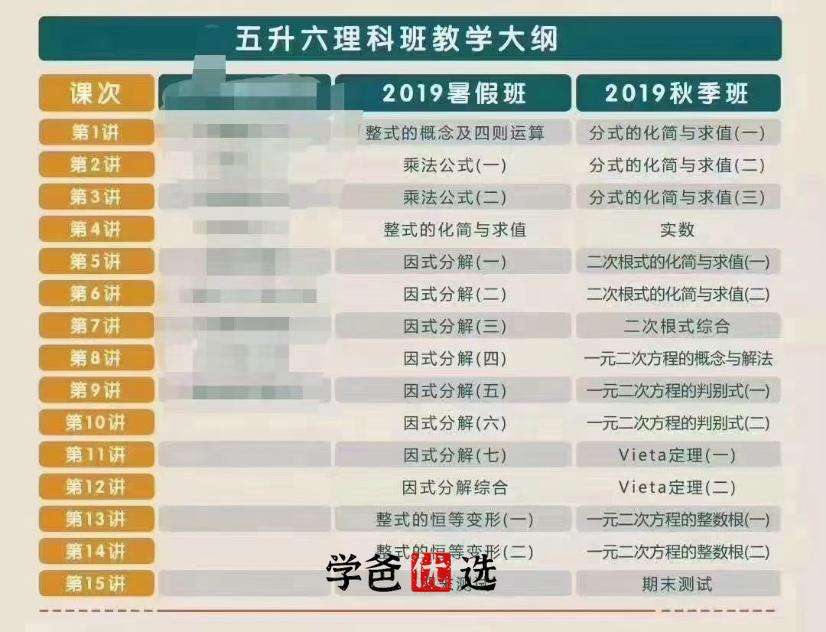 图片[2]-【000074】【小学数学】蘑菇培优：六年级数学竞赛系统课程（学初一初二）-学爸优选