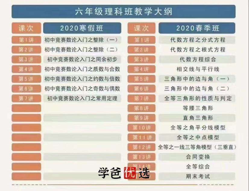 图片[3]-【000074】【小学数学】蘑菇培优：六年级数学竞赛系统课程（学初一初二）-学爸优选