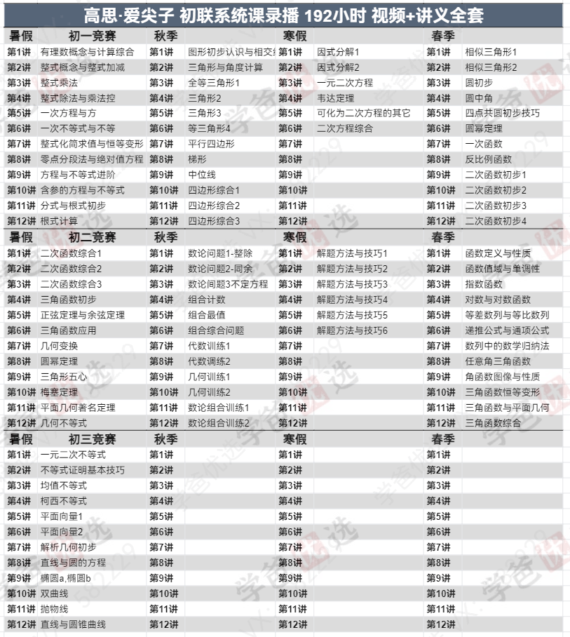 图片[3]-【000763】【初中数学】爱尖子：初中数学竞赛专属课（初二初三）班昌初联-学爸优选
