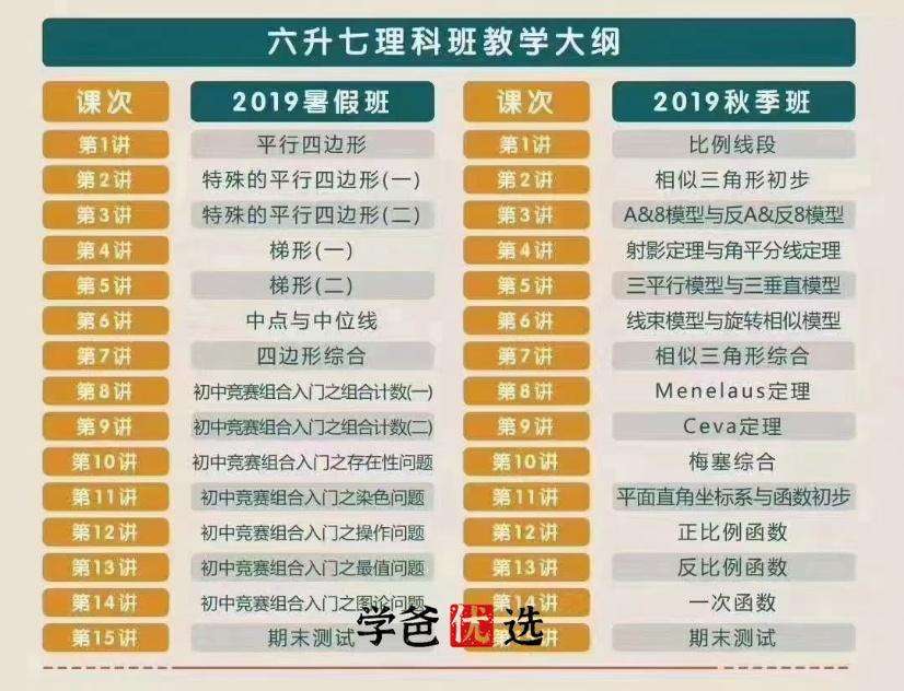 图片[8]-【000765】【初中数学】蘑菇培优：初一数学初联竞赛班-学爸优选