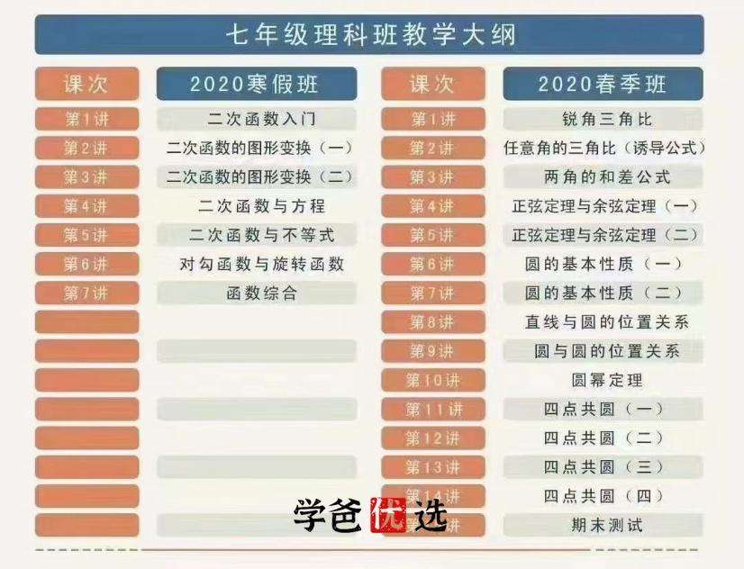 图片[9]-【000765】【初中数学】蘑菇培优：初一数学初联竞赛班-学爸优选