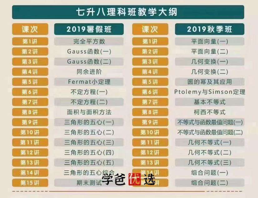 图片[8]-【000766】【初中数学】蘑菇培优：初二数学初联竞赛班-学爸优选