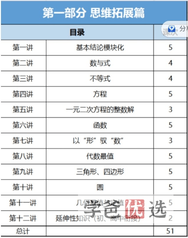 图片[6]-【000768】【初中数学】韩飞洋：初三数学《钱塘甬真重高》浙教版-学爸优选