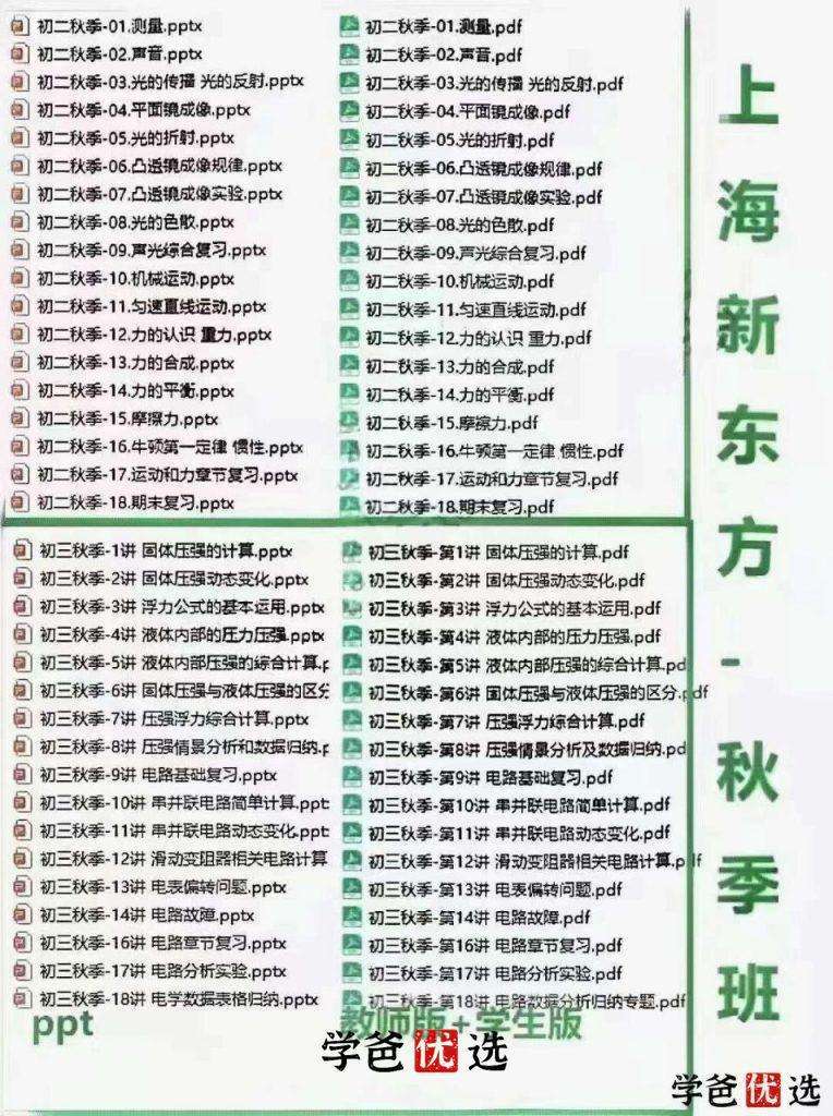 图片[2]-【000080】【初中物理】【资料】新东方初二物理同步教案、学生版、教师版讲义-学爸优选
