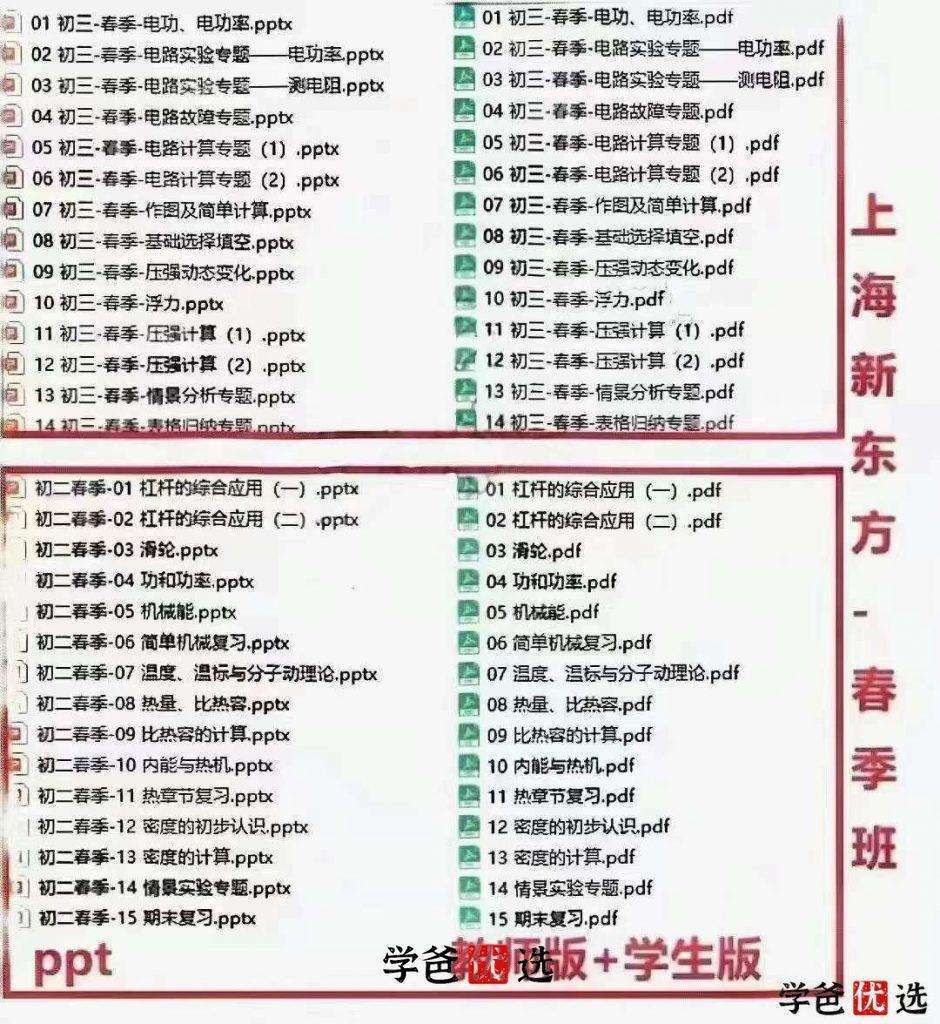 图片[5]-【000080】【初中物理】【资料】新东方初二物理同步教案、学生版、教师版讲义-学爸优选