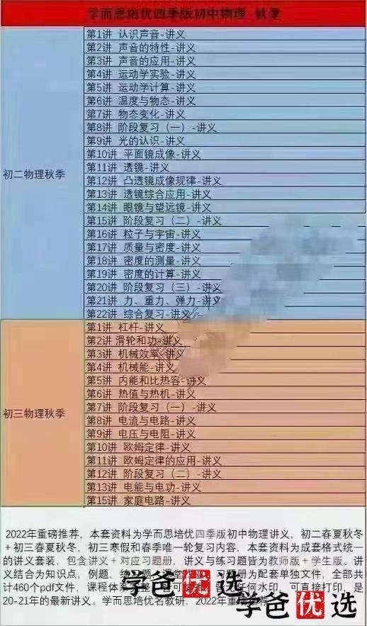 图片[3]-【000078】【初中物理】【资料】学而思培优：初二物理讲义和练习-学爸优选