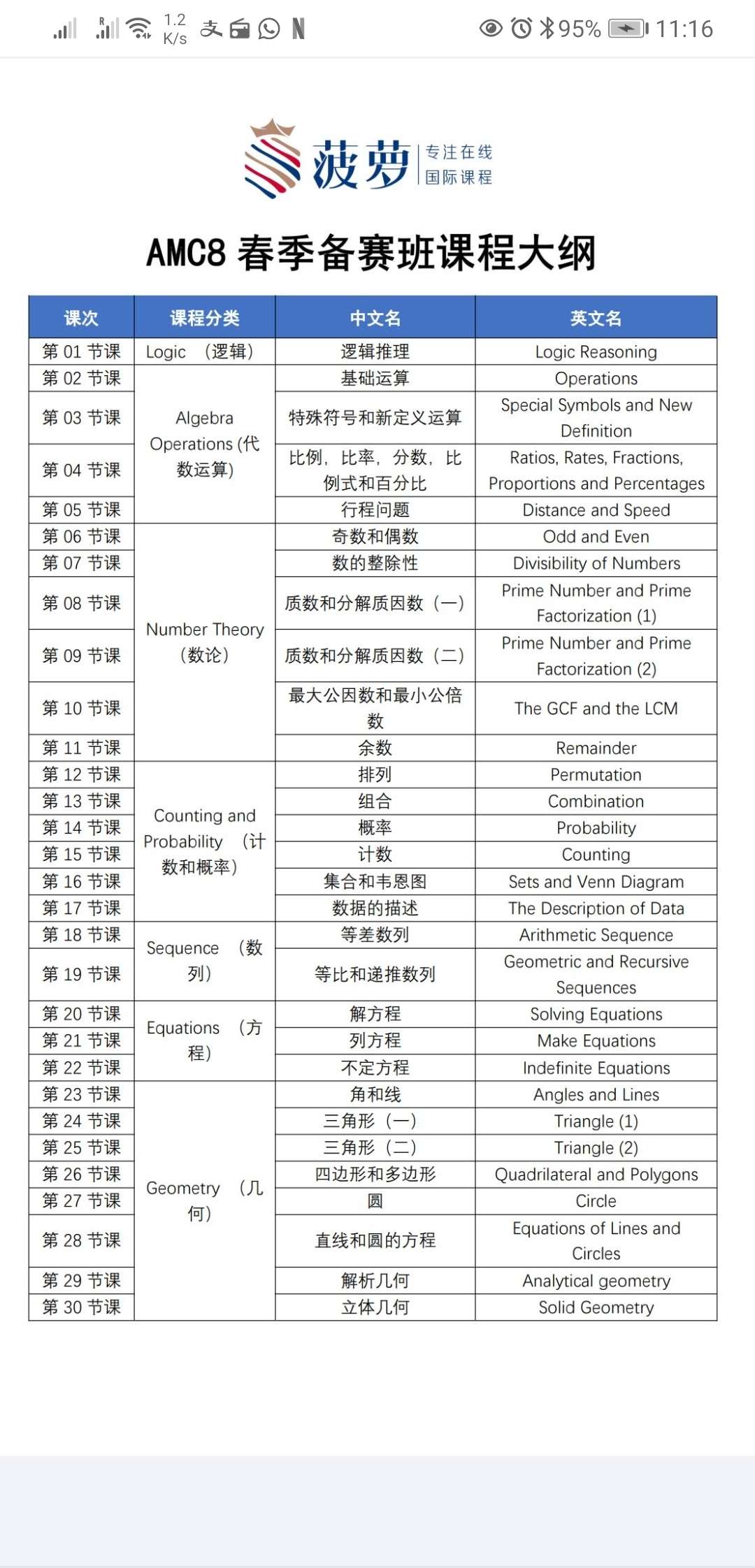 图片[4]-【000446】【综合数学】菠萝：AMC8春季备赛班（美国数学奥赛）-学爸优选