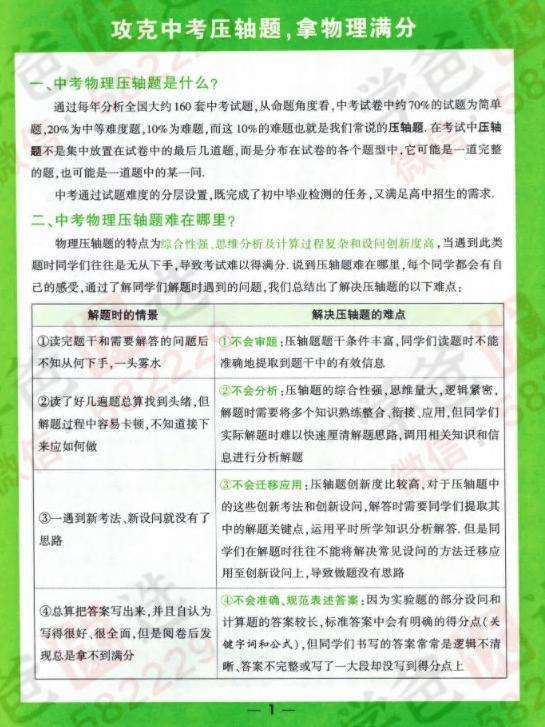 图片[2]-【000811】【初中物理】【资料】万唯：中考物理压轴题-学爸优选