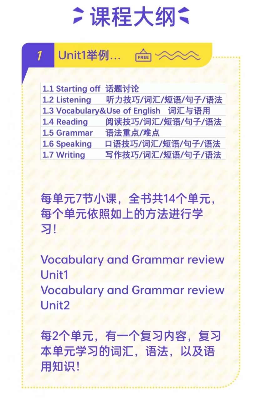 图片[7]-【000116】【综合英语】古良容（古师）新课标剑桥英语FCE考试【听说读写】冲刺辅导-学爸优选
