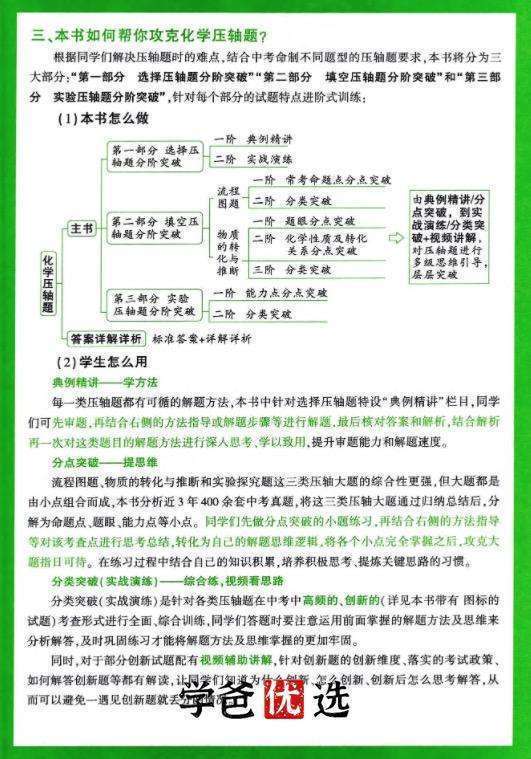 图片[3]-【000813】【初中化学】【资料】万唯中考系列：中考化学压轴题-学爸优选