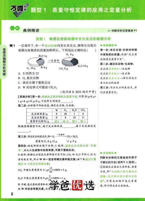 图片[6]-【000813】【初中化学】【资料】万唯中考系列：中考化学压轴题-学爸优选