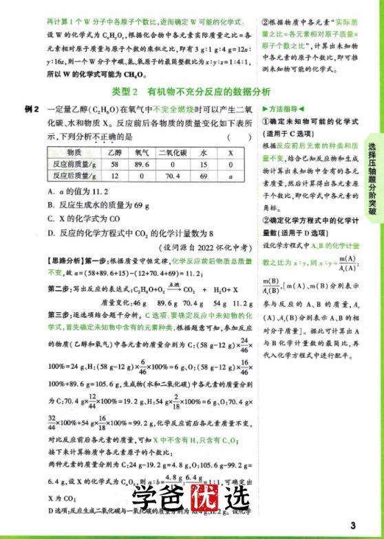 图片[7]-【000813】【初中化学】【资料】万唯中考系列：中考化学压轴题-学爸优选